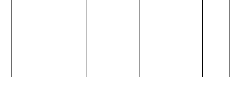 Barogramm